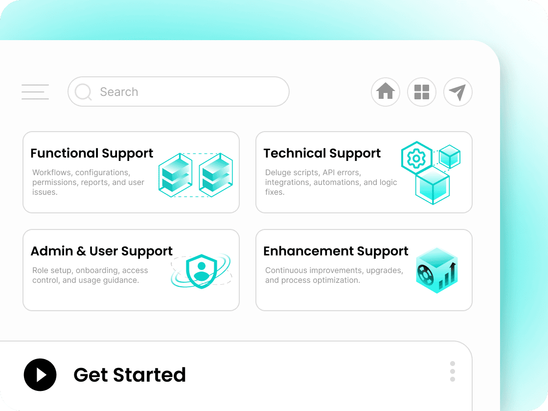 Types of Zoho Support Illustration